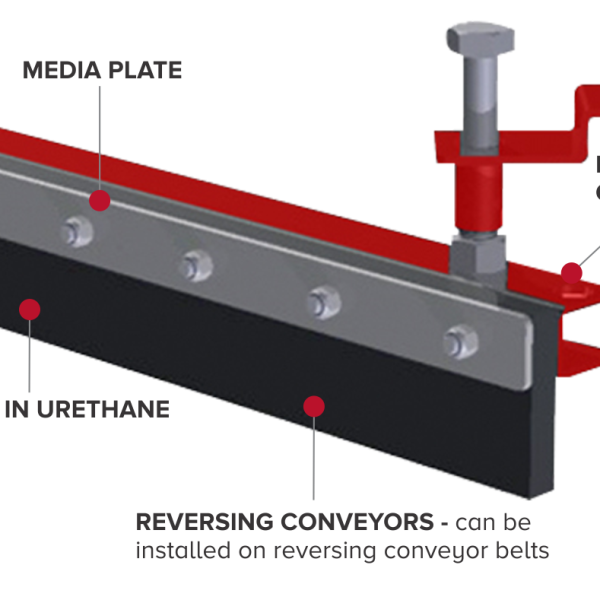 ASGCO-Diagonal-Plow